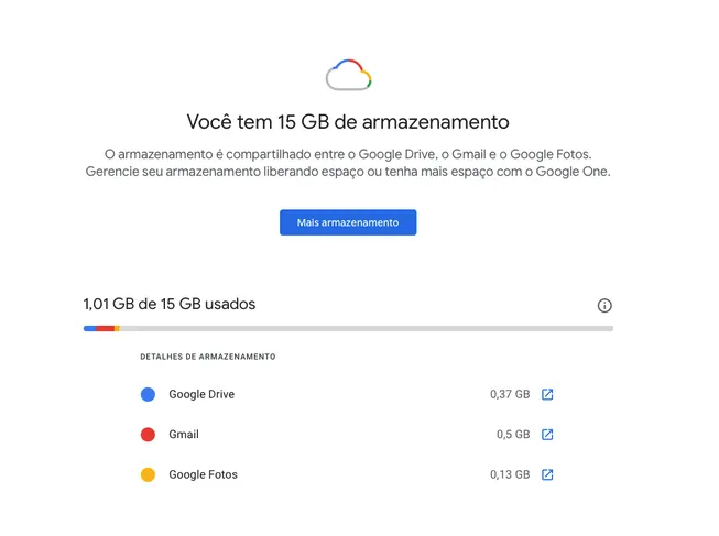 Como funciona o armazenamento da sua Conta Google